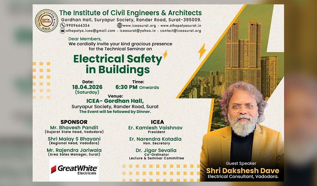 Electrical Safety In Buildings 